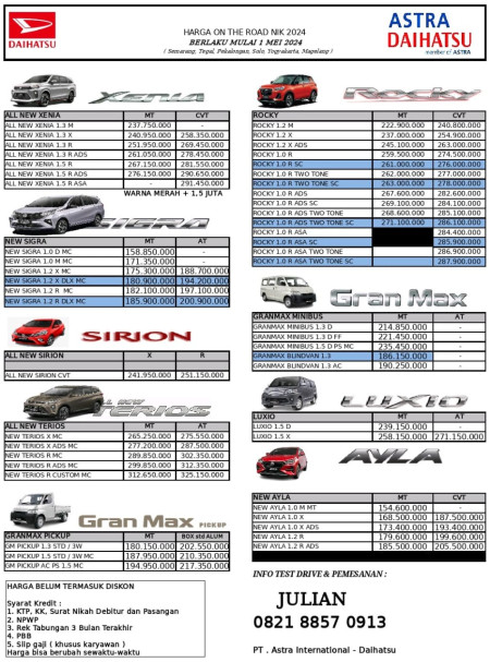 Pricelist OTR Daihatsu Terbaru 2024